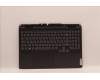 Lenovo COVER UpperCaseASM_RUS C82S9RGB E3 BLA für Lenovo IdeaPad Gaming 3-15IAH7 (82S9/82UJ)