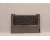 Lenovo COVER Upper Case ASM_RUS C21DK MGBL für Lenovo ThinkBook 14 G4 ABA (21DK)