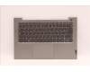 Lenovo COVER Upper Case ASM_SPA C21DK MGBL für Lenovo ThinkBook 14 G4 ABA (21DK)