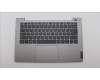 Lenovo COVER Upper Case ASM_GRE C21DK MGNBL für Lenovo ThinkBook 14 G4 ABA (21DK)