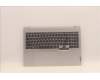 Lenovo COVER Upper Case ASM_UKR H 82SK CLGY DIS für Lenovo IdeaPad 5 Pro 16IAH7 (82SK)