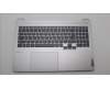 Lenovo COVER Upper Case ASM_ITA H 82SK CLGY UMA für Lenovo IdeaPad 5 Pro 16IAH7 (82SK)