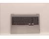 Lenovo COVER Upper Case ASM_CZE/SLKH82SKCLGYUMA für Lenovo IdeaPad 5 Pro 16IAH7 (82SK)