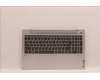 Lenovo COVER UpperCaseASM_EUROENGL82SFFPCGBL_ML für Lenovo IdeaPad 5 15ABA7 (82SG)