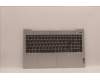 Lenovo COVER Upper Case ASM_UKRL82SFFP_CG_BL_PC für Lenovo IdeaPad 5 15ABA7 (82SG)