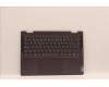 Lenovo COVER Upper Case ASM_SPA L82QE FPSG für Lenovo Yoga 7 14IAL7 (82QE)