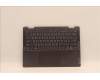 Lenovo 5CB1J02413 Tastatur inkl. Topcase ASM_TC L82QE FPSG