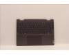 5CB1J02424 Lenovo COVER Upper Case ASM_FRA L82QE FPSG