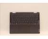 Lenovo COVER Upper Case ASM_HUN L82QE NFPSG für Lenovo Yoga 7 14IAL7 (82QE)
