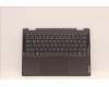 Lenovo 5CB1J02469 Tastatur inkl. Topcase deutsch L82QE NFPSG