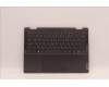 5CB1J02484 Lenovo COVER Upper Case ASM_BUL L82QE NFPSG