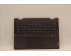 5CB1J02487 Lenovo COVER Upper Case ASM_ARA L82QE NFPSG