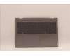 Lenovo COVER Upper Case ASM_ENG L82UF NFPAG für Lenovo Yoga 7 16IAH7 (82UF)