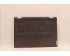 Lenovo COVER Upper Case ASM_SWS L82UF NFPSG für Lenovo Yoga 7 16IAH7 (82UF)