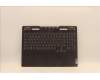 5CB1J04280 Lenovo COVER Upper Case ASM_ARA L82TF RGBOG
