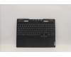 Lenovo COVER Upper Case ASM_HBW L82TF RGBOG für Lenovo Legion S7-16IAH7 (82TF)