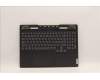 Lenovo COVER Upper Case ASM_SWS L82TF RGBOG für Lenovo Legion S7-16IAH7 (82TF)