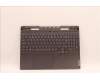 Lenovo COVER Upper Case ASM_POR L82TF RGBSG für Lenovo Legion S7-16IAH7 (82TF)