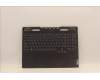 Lenovo COVER Upper Case ASM_EURO ENG L82TF WHOG für Lenovo Legion S7-16IAH7 (82TF)