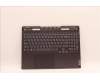 Lenovo COVER Upper Case ASM_RUS L82TF WHOG für Lenovo Legion S7-16IAH7 (82TF)