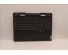 Lenovo COVER Upper Case ASM_SPA L82TF WHOG für Lenovo Legion S7-16IAH7 (82TF)