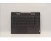 5CB1J04385 Lenovo COVER Upper Case ASM_FRA L82TF WHSG