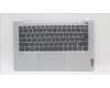 Lenovo COVER UpperCaseASMEUROENGC82SD PLCGFPBL für Lenovo IdeaPad 5 14IAL7 (82SD)