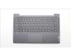 Lenovo COVER UpperCaseASM_SPA C82SD PLSG FPNBL für Lenovo IdeaPad 5 14IAL7 (82SD)