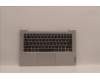Lenovo COVER UpperCaseASMEUROENGC82SD PLCGNFPBL für Lenovo IdeaPad 5 14IAL7 (82SD)