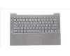 Lenovo COVER UpperCaseASMEUROENGC82SD PLSGNFPBL für Lenovo IdeaPad 5 14IAL7 (82SD)