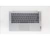 Lenovo COVER UpperCaseASMCZE/SLKC82SD ALCGFPBL für Lenovo IdeaPad 5 14IAL7 (82SD)