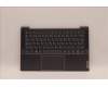Lenovo COVER UpperCaseASM_SPA C82SD ALSG FPBL für Lenovo IdeaPad 5 14IAL7 (82SD)