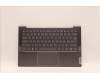 Lenovo COVER UpperCaseASM_SLV C82SD ALSG FPBL für Lenovo IdeaPad 5 14IAL7 (82SD)
