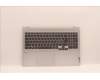 Lenovo COVER Upper Case ASM_SWS H 82SN CLGY DIS für Lenovo IdeaPad 5 Pro 16ARH7 (82SN)
