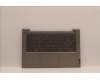 Lenovo COVER Upper Case ASM_SWS C21DH MGBL für Lenovo ThinkBook 14 G4 IAP (21DH)