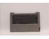 Lenovo COVER Upper Case ASM_ENG C21DH MGNBL für Lenovo ThinkBook 14 G4 IAP (21DH)