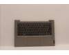 5CB1J09150 Lenovo COVER Upper Case ASM_FRA C21DH MGNBL