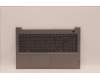 Lenovo COVER Upper Case ASM_RUS C21DJ MGBL für Lenovo ThinkBook 15 G4 IAP (21DJ)