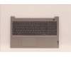 Lenovo 5CB1J09206 Tastatur inkl. Topcase ASM_UK C21DJ MGBL
