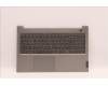 Lenovo COVER Upper Case ASM_GRE C21DJ MGBL für Lenovo ThinkBook 15 G4 IAP (21DJ)