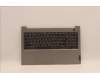 Lenovo COVER Upper Case ASM_RUS C21DJ MGNBL für Lenovo ThinkBook 15 G4 IAP (21DJ)