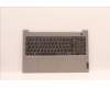 Lenovo COVER Upper Case ASM_SPA C21DJ MGNBL für Lenovo ThinkBook 15 G4 IAP (21DJ)