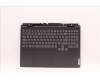 Lenovo COVER Upper Case ASM_EURO ENG C82SA BLA für Lenovo IdeaPad Gaming 3 16IAH7 (82SA)