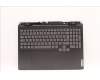 Lenovo COVER Upper Case ASM_GER C 82SA BLA für Lenovo IdeaPad Gaming 3 16IAH7 (82SA)