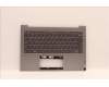 Lenovo COVER Upper Case ASM_ENG W 21AS AG für Lenovo ThinkBook 13s G4 IAP (21AR/21AS)