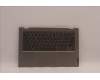 Lenovo COVER Upper Case ASM_GRE C 21DM BLKB N für Lenovo ThinkBook 14s Yoga G2 (21DM)
