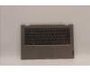 5CB1J10027 Lenovo COVER Upper Case ASM_BEL C 21DM BLKB N