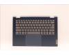 Lenovo COVER UpperCaseASM_EUROENG C21DM AB BL N für Lenovo ThinkBook 14s Yoga G2 (21DM)