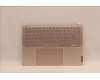 5CB1J10175 Lenovo COVER Upper Case ASM_CZE/SLK L82T0