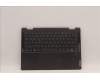 Lenovo COVER Upper Case ASM_GER L82QF FPSG für Lenovo Yoga 7 14ARB7 (82QF)